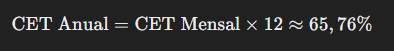 Como calcular o CET do empréstimo