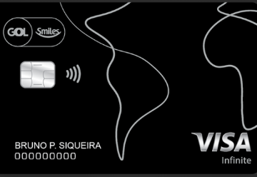 Qual o valor da anuidade do cartão Smiles Bradesco?